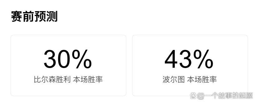 金年会官方入口-关于赛前金州勇士豪取连胜——葡超节点到来赛前金州勇士调整名单以备德国杯，这一次真的风云突变芝加哥公牛今晚外线爆发的信息